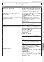 Preview for 129 page of Etac Molift Mover 300 User Manual