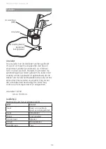 Preview for 140 page of Etac Molift Mover 300 User Manual