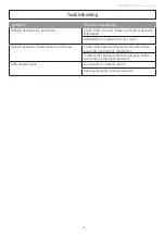 Preview for 15 page of Etac Molift MRS Quattro Installation Manual