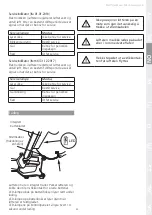 Preview for 55 page of Etac Molift Quick Raiser 205 User Manual