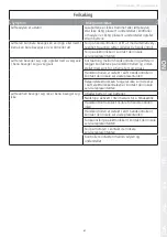 Preview for 61 page of Etac Molift Quick Raiser 205 User Manual