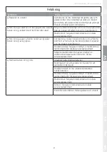 Preview for 81 page of Etac Molift Quick Raiser 205 User Manual