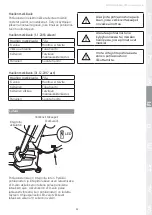 Предварительный просмотр 95 страницы Etac Molift Quick Raiser 205 User Manual