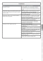 Preview for 101 page of Etac Molift Quick Raiser 205 User Manual