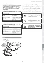 Предварительный просмотр 155 страницы Etac Molift Quick Raiser 205 User Manual