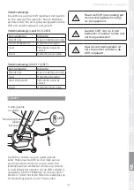 Preview for 175 page of Etac Molift Quick Raiser 205 User Manual