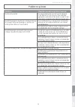 Preview for 181 page of Etac Molift Quick Raiser 205 User Manual