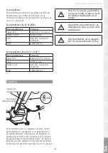 Предварительный просмотр 195 страницы Etac Molift Quick Raiser 205 User Manual