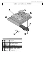 Preview for 9 page of Etac Molift QuickRaiser 205 Technical Manual