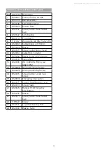 Preview for 11 page of Etac Molift QuickRaiser 205 Technical Manual