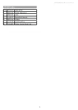 Preview for 15 page of Etac Molift QuickRaiser 205 Technical Manual