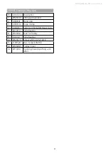 Preview for 25 page of Etac Molift QuickRaiser 205 Technical Manual