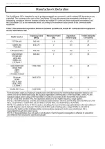 Preview for 52 page of Etac Molift QuickRaiser 205 Technical Manual