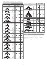 Preview for 22 page of Etac Molift RgoSling Comfort Highback User Manual