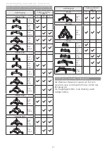 Preview for 62 page of Etac Molift RgoSling Comfort Highback User Manual