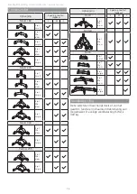 Preview for 72 page of Etac Molift RgoSling Comfort Highback User Manual