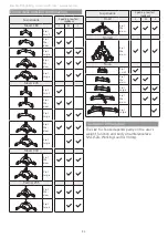 Preview for 92 page of Etac Molift RgoSling Comfort Highback User Manual