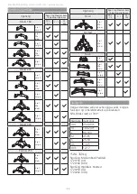 Preview for 32 page of Etac molift RgoSling HighBack User Manual