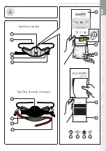 Preview for 7 page of Etac Molift RgoSling StandUp User Manual