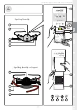 Preview for 27 page of Etac Molift RgoSling StandUp User Manual