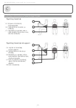 Preview for 50 page of Etac Molift RgoSling StandUp User Manual