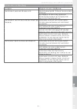 Preview for 83 page of Etac Molift RgoSling StandUp User Manual