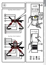 Предварительный просмотр 7 страницы Etac Molift RgoSling Toilet HighBack User Manual