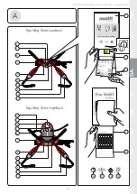 Предварительный просмотр 37 страницы Etac Molift RgoSling Toilet HighBack User Manual