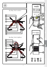 Preview for 67 page of Etac Molift RgoSling Toilet HighBack User Manual