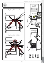 Предварительный просмотр 97 страницы Etac Molift RgoSling Toilet HighBack User Manual