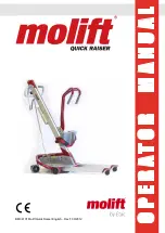 Предварительный просмотр 1 страницы Etac Molift Operator'S Manual