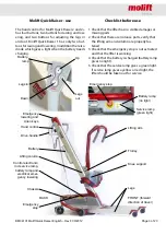 Предварительный просмотр 3 страницы Etac Molift Operator'S Manual