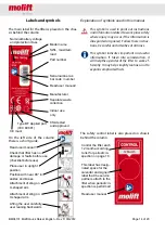 Предварительный просмотр 14 страницы Etac Molift Operator'S Manual