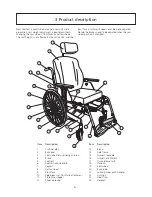 Preview for 6 page of Etac Next Comfort Manual