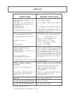 Preview for 7 page of Etac Next Comfort Manual