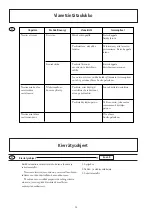 Предварительный просмотр 38 страницы Etac Nova 100 Manual