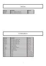 Preview for 7 page of Etac Pediturn Manual