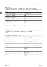 Preview for 36 page of Etac R82 Combi Frame:x User Manual