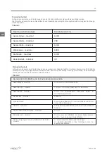 Preview for 40 page of Etac R82 Combi Frame:x User Manual