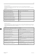 Preview for 84 page of Etac R82 Combi Frame:x User Manual