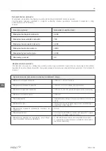 Preview for 88 page of Etac R82 Combi Frame:x User Manual