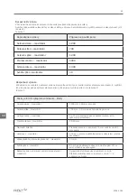 Preview for 92 page of Etac R82 Combi Frame:x User Manual