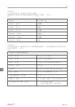 Preview for 96 page of Etac R82 Combi Frame:x User Manual