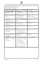 Предварительный просмотр 88 страницы Etac R82 Heron User Manual