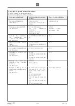 Предварительный просмотр 120 страницы Etac R82 Heron User Manual