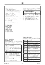 Предварительный просмотр 126 страницы Etac R82 Heron User Manual