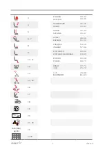 Preview for 2 page of Etac R82 Stingray User Manual