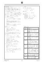 Предварительный просмотр 166 страницы Etac R82 Wombat Living User Manual