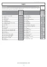 Preview for 14 page of Etac Swift Mobil Tilt-2 Manual