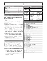 Preview for 17 page of Etac Swift Mobile Tilt Motor Manual